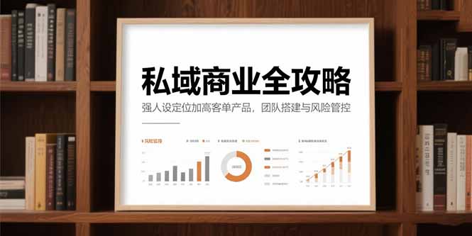私域商业全攻略，强人设定位加高客单产品，团队搭建与风险管控-zhichuangquan