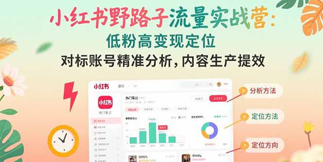 小红书野路子流量实战营：低粉高变现定位 对标账号精准分析 内容生产提效-zhichuangquan
