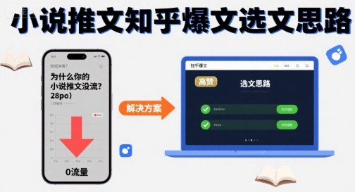为什么你的小说推文没流量？小说推文知乎爆文选文思路-zhichuangquan