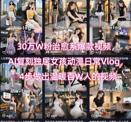 30万W粉治愈系爆款视频，AI复刻独居女孩动漫日常Vlog，4步做出温暖百W人的视频-zhichuangquan
