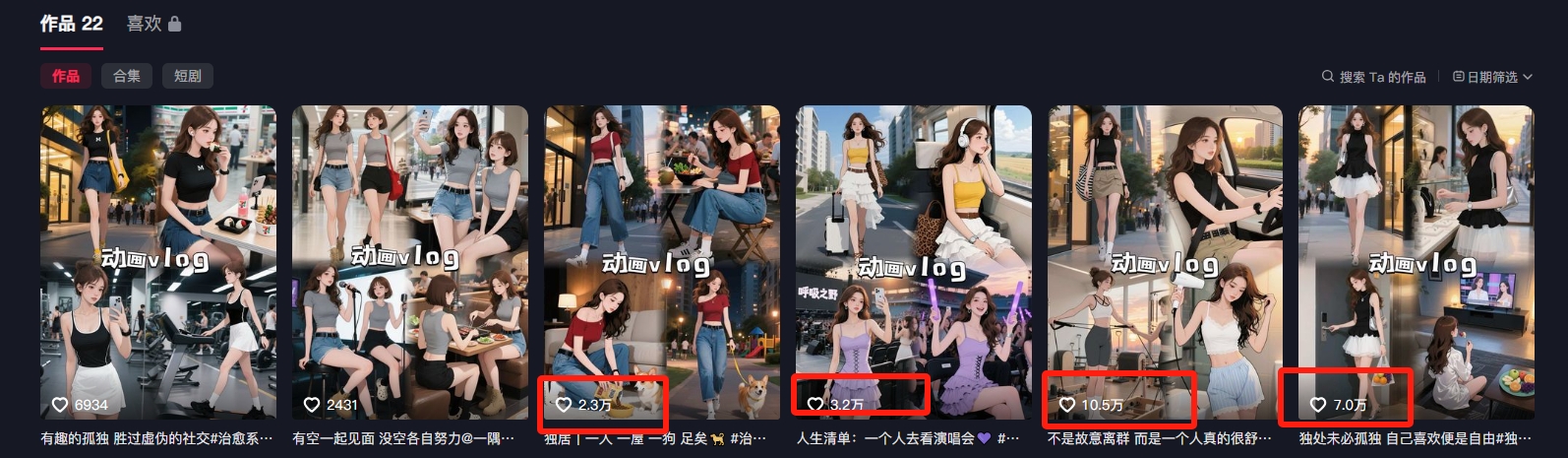 图片[1]-利用AI制作独居美女vlog短视频，零门槛轻松做爆款，22条作品涨粉33万-zhichuangquan