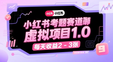 小红书考题赛道虚拟项目1.0，项目操作简单，每天收益2-3张-zhichuangquan
