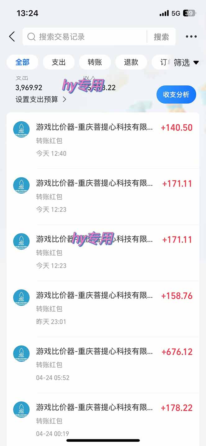 图片[1]-游戏全自动搬砖项目，日入千元，副业项目首选-zhichuangquan