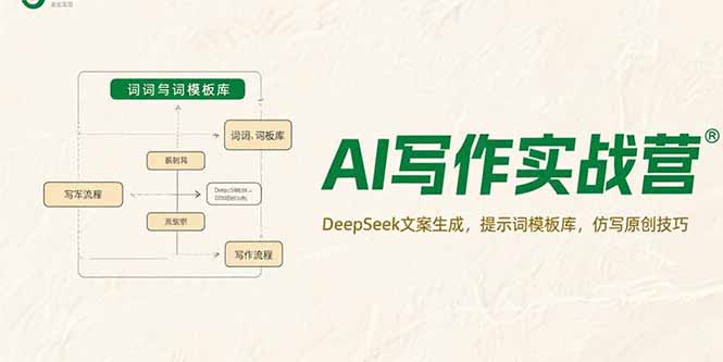AI写作实战营，DeepSeek文案生成，提示词模板库，仿写原创技巧-zhichuangquan