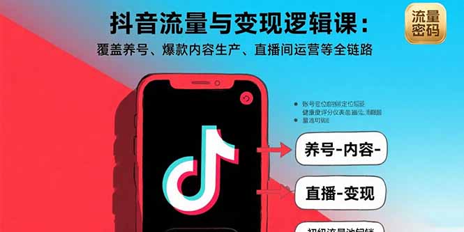 抖音流量与变现逻辑课：覆盖养号、爆款内容生产、直播间运营等全链路-zhichuangquan