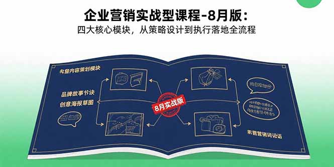 企业营销实战型课程-8月版：四大核心模块，从策略设计到执行落地全流程-zhichuangquan