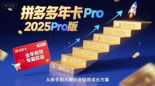拼多多年卡2025Pro版，五大板块从认知到基础、从推广到活动、从活动到玩法-zhichuangquan