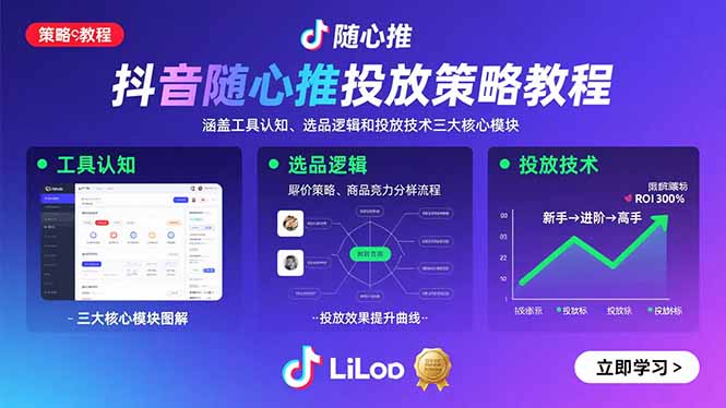 抖音随心推投放策略教程：涵盖工具认知、选品逻辑和投放技术三大核心模块-zhichuangquan