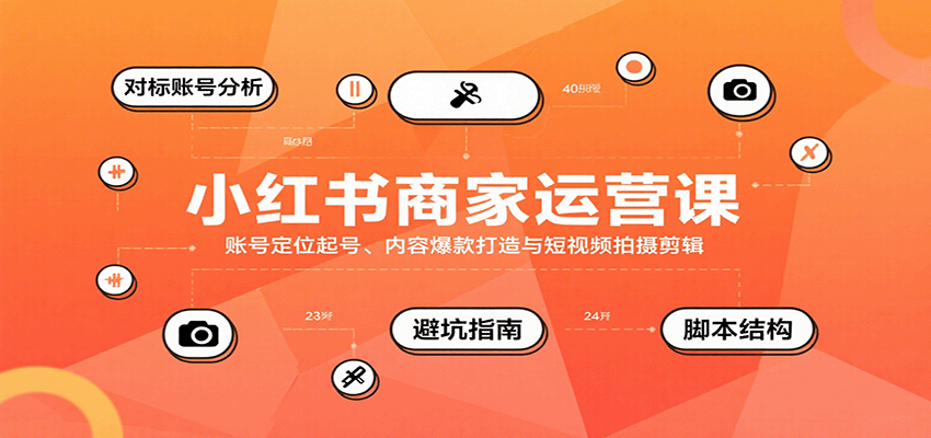 小红书商家运营课，账号定位起号、内容爆款打造与短视频拍摄剪辑-zhichuangquan