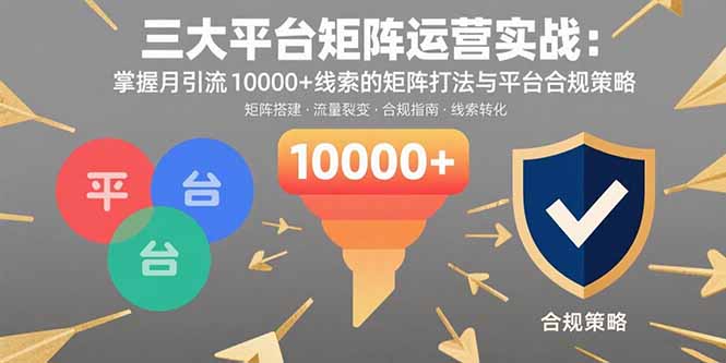 三大平台矩阵运营实战：掌握月引流10000+线索的矩阵打法与平台合规策略-zhichuangquan