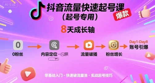 抖音流量快速起号课(起号专用)，8天带你做爆自己的账号-zhichuangquan