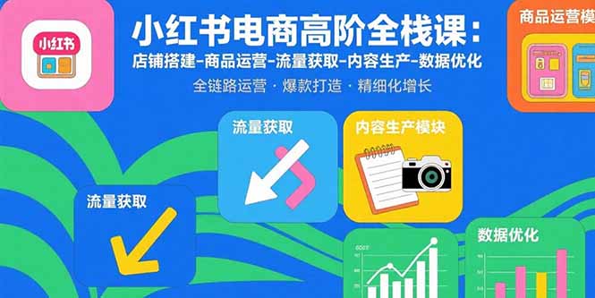 小红书电商高阶全栈课：店铺搭建-商品运营-流量获取-内容生产-数据优化-zhichuangquan
