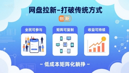 网盘拉新-打破传统方式，低成本矩阵化躺挣，全民可参与、矩阵可复制、收益可持续【揭秘】-zhichuangquan