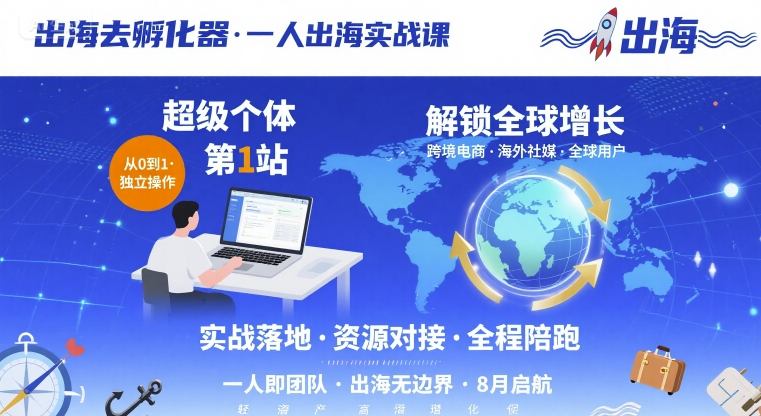 出海去孵化器，一人出海实战课，​超级个体第1站，解锁全球增长-zhichuangquan
