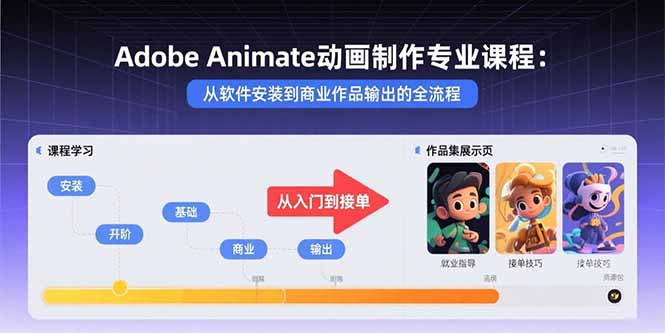 Adobe Animate动画制作专业课程：从软件安装到商业作品输出的全流程-zhichuangquan
