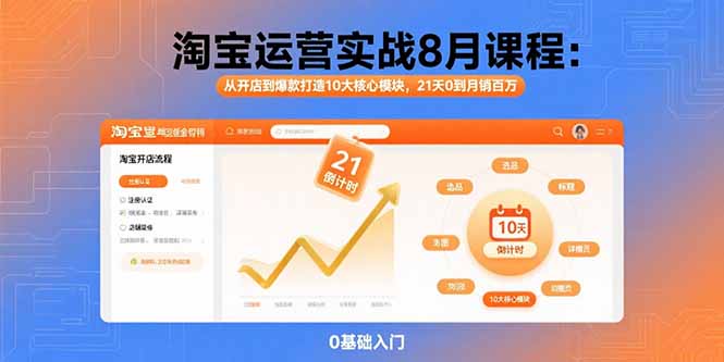 淘宝运营实战8月课程：从开店到爆款打造10大核心模块，21天0到月销百万-zhichuangquan