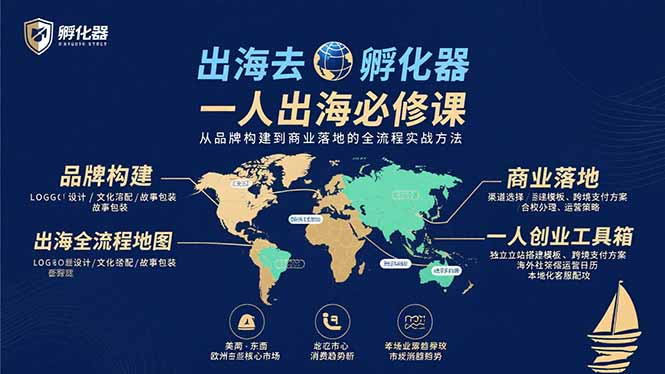 出海去 孵化器 一人出海必修课：从品牌构建到商业落地的全流程实战方法-zhichuangquan