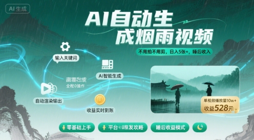 不用拍不用剪！AI自动生成烟雨视频，日入5张+，睡后收入-zhichuangquan