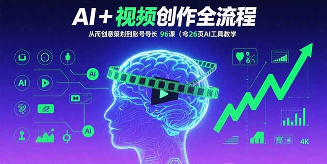 AI+短视频创作全流程：从创意策划到账号增长，96节课(含26项AI工具教学-zhichuangquan