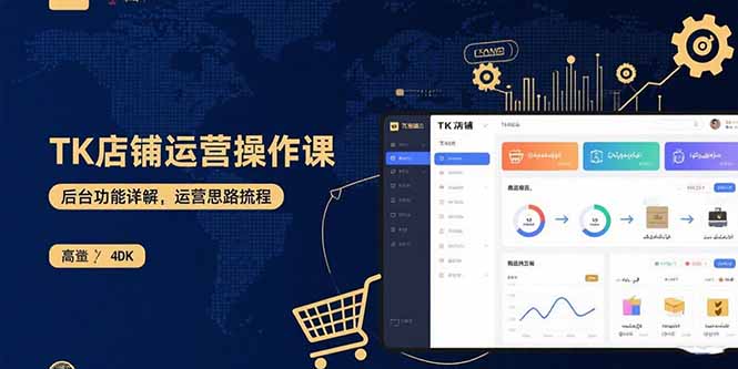 TK店铺运营实操课：后台功能详解，商品上架流程，运营思路拆解-zhichuangquan