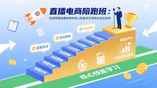 直播电商陪跑班：快速掌握直播电商的核心技能并实现就业/创业目标-zhichuangquan