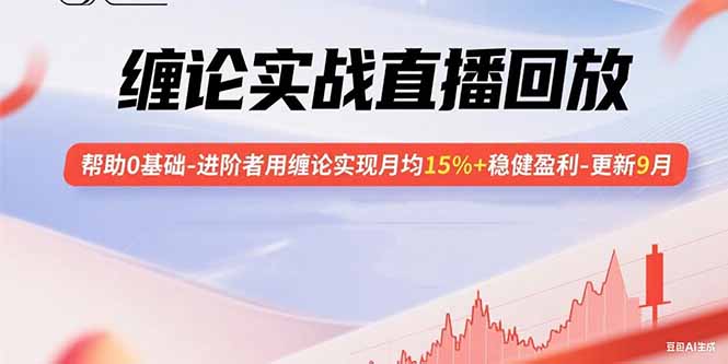 缠论实战直播回放：帮助0基础-进阶者用缠论实现月均15%+稳健盈利-更新9月-zhichuangquan
