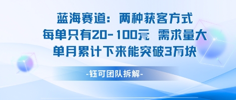 蓝海赛道：需求量大 单月累计下来能突破3W-zhichuangquan