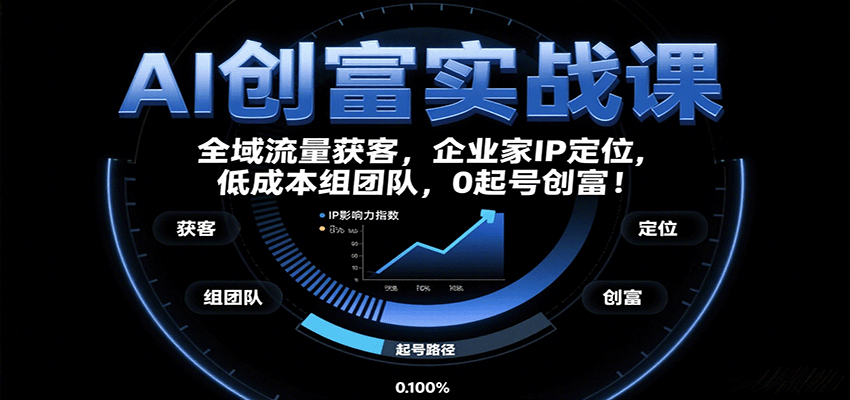 AI创富实战课：企业家IP定位，全域流量获客，低成本组团队，0起号创富！-zhichuangquan