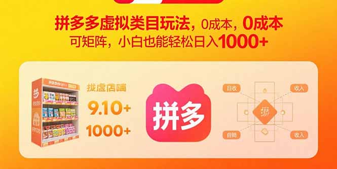 拼多多虚拟类目玩法，0成本，可矩阵，小白也能轻松日入1000+-zhichuangquan