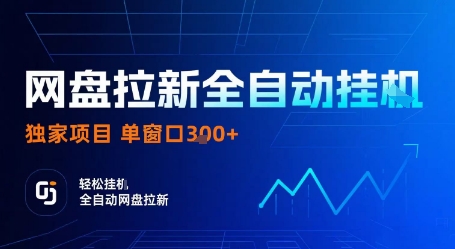 网盘拉新全自动挂G，独家项目，全自动运行完成拉新做任务，单窗口3张+【揭秘】-zhichuangquan