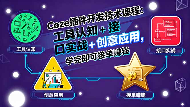 Coze插件开发技术课程：工具认知+接口实战+创意应用，学完即可接单赚钱-zhichuangquan