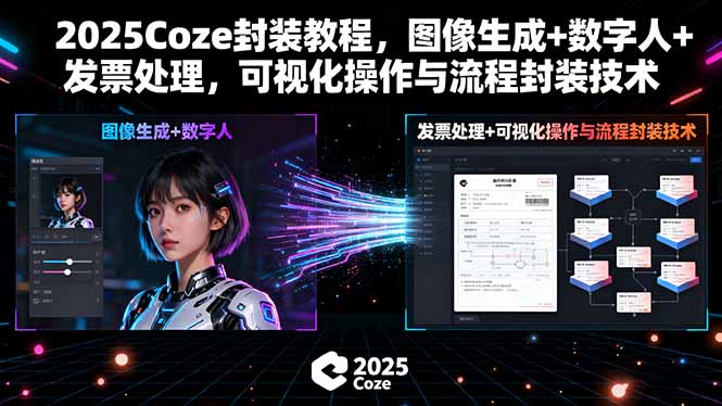 2025Coze封装教程，图像生成+数字人+发票处理，可视化操作与流程封装技术-zhichuangquan