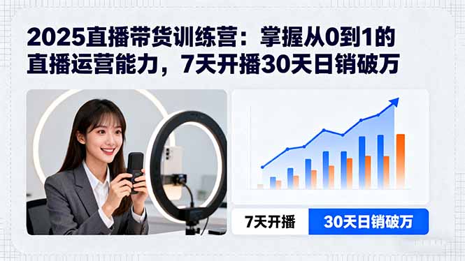 2025直播带货训练营：掌握从0到1的直播运营能力，7天开播30天日销破万-zhichuangquan