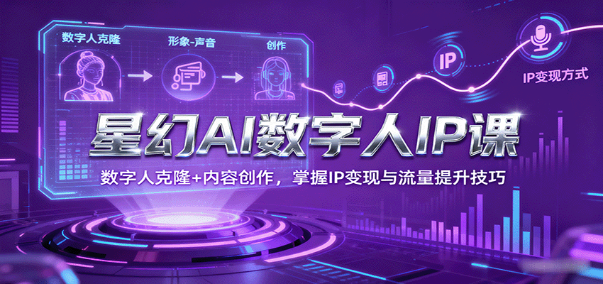 星幻AI数字人IP课，数字人克隆+内容创作，掌握IP变现与流量提升技巧-zhichuangquan