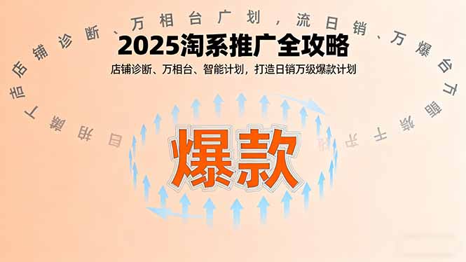 2025淘系推广全攻略，店铺诊断、万相台、智能计划，打造日销万级爆款计划-zhichuangquan