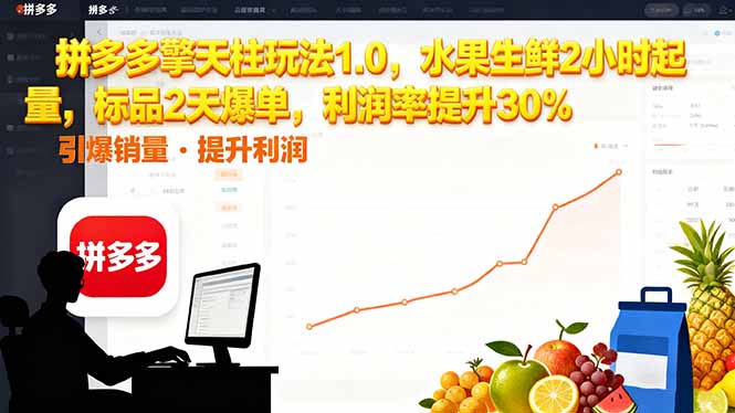 拼多多 擎天柱玩法1.0，水果生鲜2小时起量，标品2天爆单，利润率提升30%-zhichuangquan