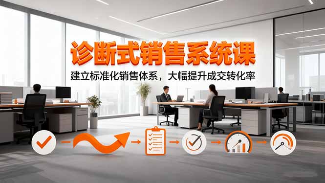 诊断式销售系统课，建立标准化销售体系，大幅提升成交转化率-zhichuangquan