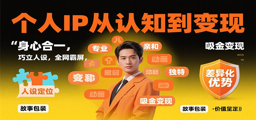 个人IP从认知到变现，身心合一，巧立人设，全网霸屏，吸金变现-zhichuangquan