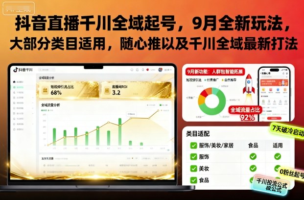 抖音直播千川全域起号，9月全新玩法，大部分类目适用，随心推以及千川全域最新打法-zhichuangquan