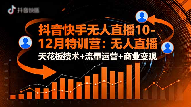 抖音快手无人直播10-12月特训营：无人直播天花板技术+流量运营+商业变现-zhichuangquan