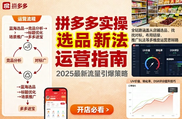 王校长9月12拼多多实操新玩法，全链路涵盖从店铺选品、找对标，布局链接，推广玩法等多维度运营思路(更新)-zhichuangquan