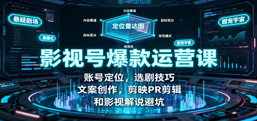 影视号爆款运营课：账号定位，选剧技巧，文案创作，剪映PR剪辑和影视解说避坑-zhichuangquan