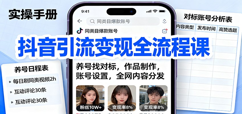 抖音引流变现全流程课：养号找对标，作品制作，账号设置，全网内容分发-zhichuangquan