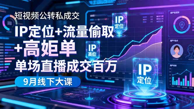短视频公转私成交9月线下大课，IP定位+流量偷取+高客单，单场直播成交百万-zhichuangquan