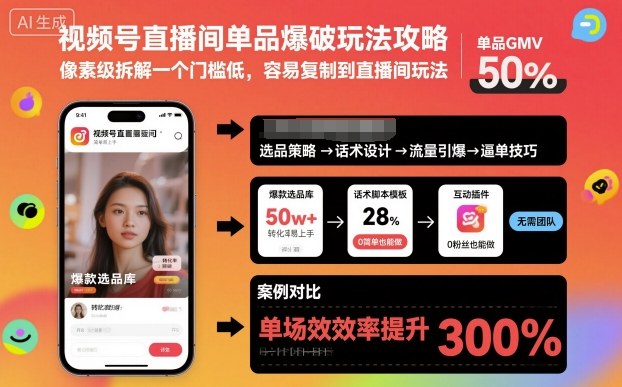 视频号直播间单品爆破玩法攻略，像素级拆解一个门槛低，容易复制到直播间玩法-zhichuangquan