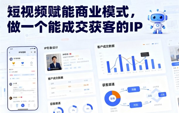 短视频赋能商业模式，做一个能成交获客的IP(更新)-zhichuangquan