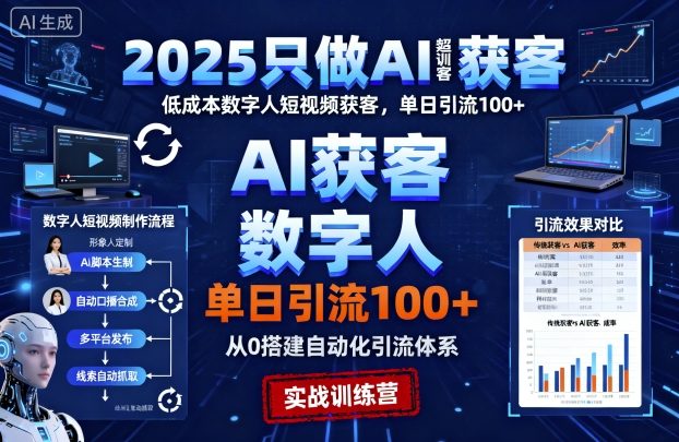 2025只做AI获客，AI超级获客实训营，低成本数字人短视频获客，单日引流100+-zhichuangquan