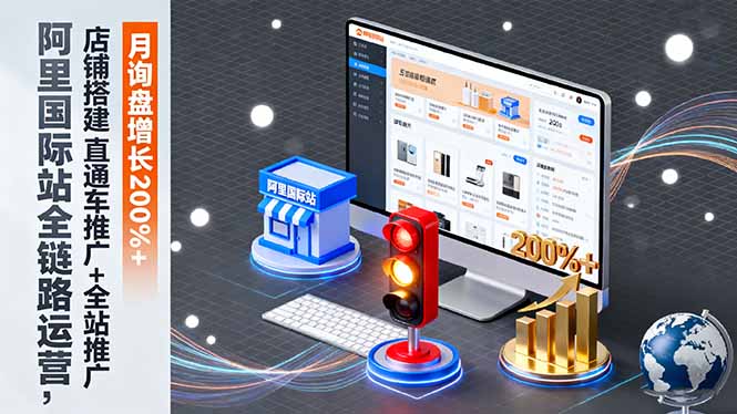 阿里国际站全链路运营,店铺搭建+直通车推广+全站推广,月询盘增长200%+-zhichuangquan