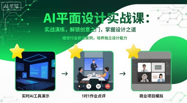 AI平面设计实战课，实战演练，解锁创意之门，掌握设计之道-zhichuangquan