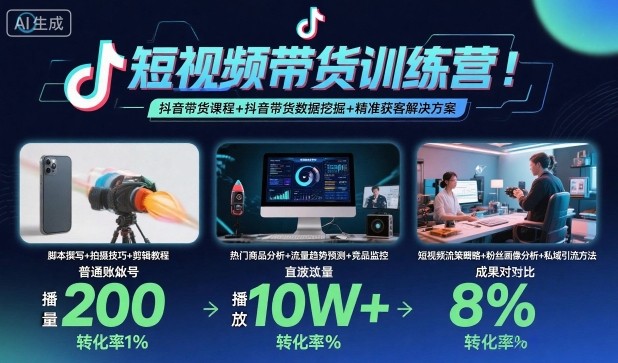 短视频带货训练营,抖音带货课程+抖音带货数据挖掘+精准获客解决方案-zhichuangquan